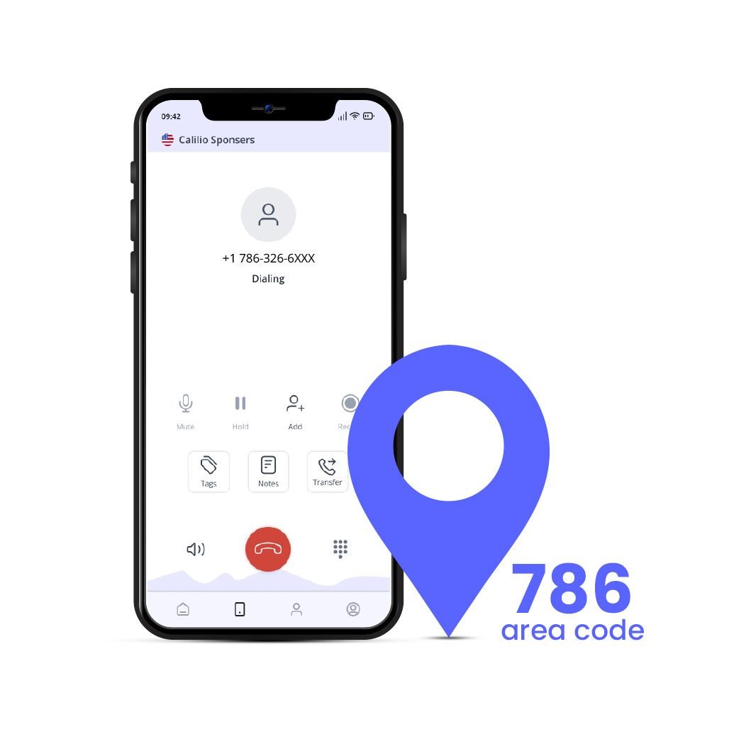 Who’s Calling from 7866512797? Guide to Miami’s 786 Code